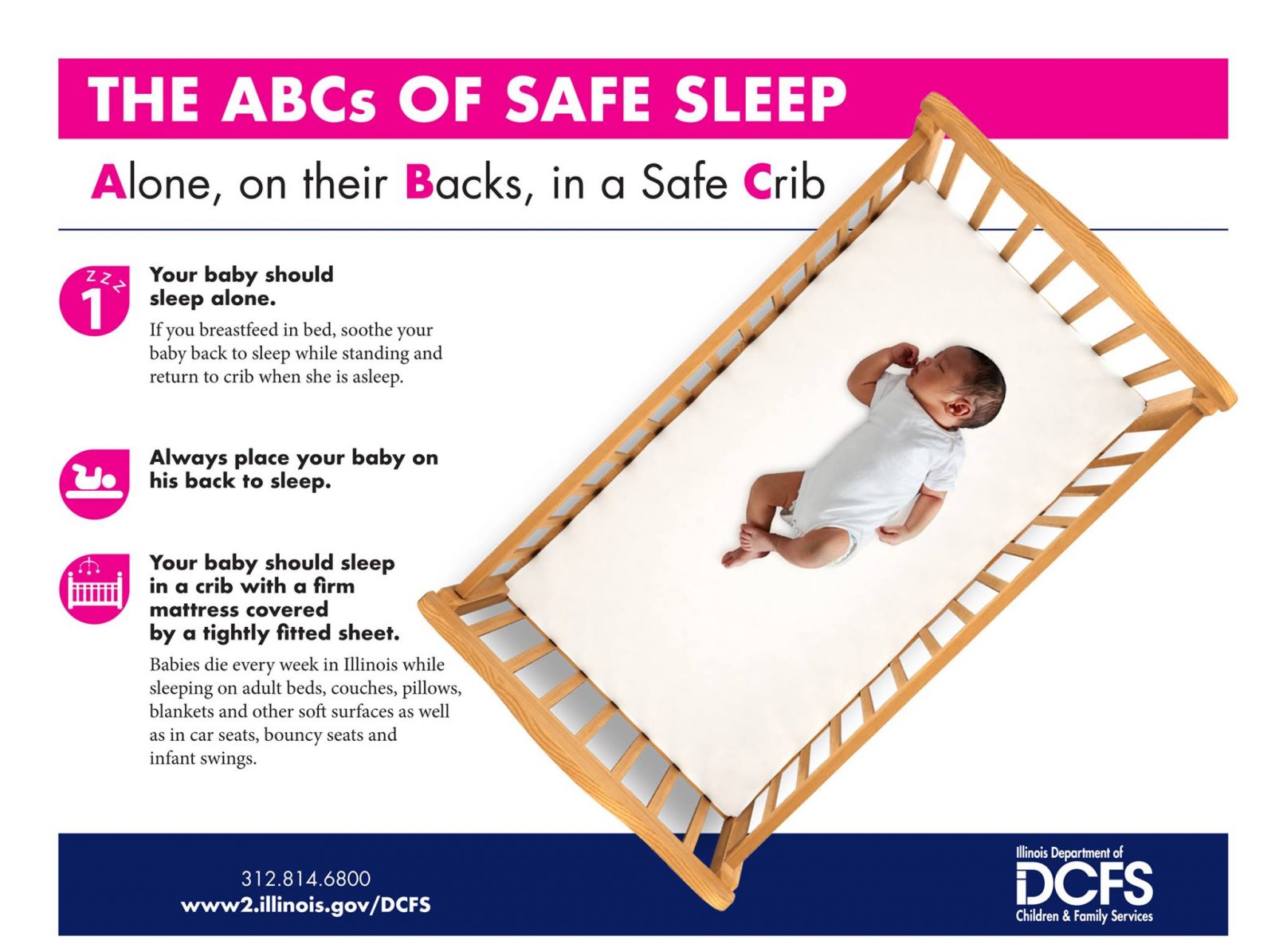 abc safe sleep mattress reviews